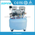 2015 Hot Sale Super Silent Air Compressor